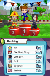 MySims: Racing (Loose)